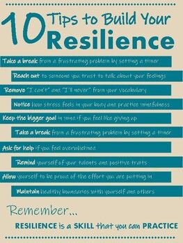 Building Resilience: Tips for Overcoming Life’s Challenges